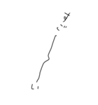 BIGの無駄づかい、ゆる文字スタンプ（個別スタンプ：17）